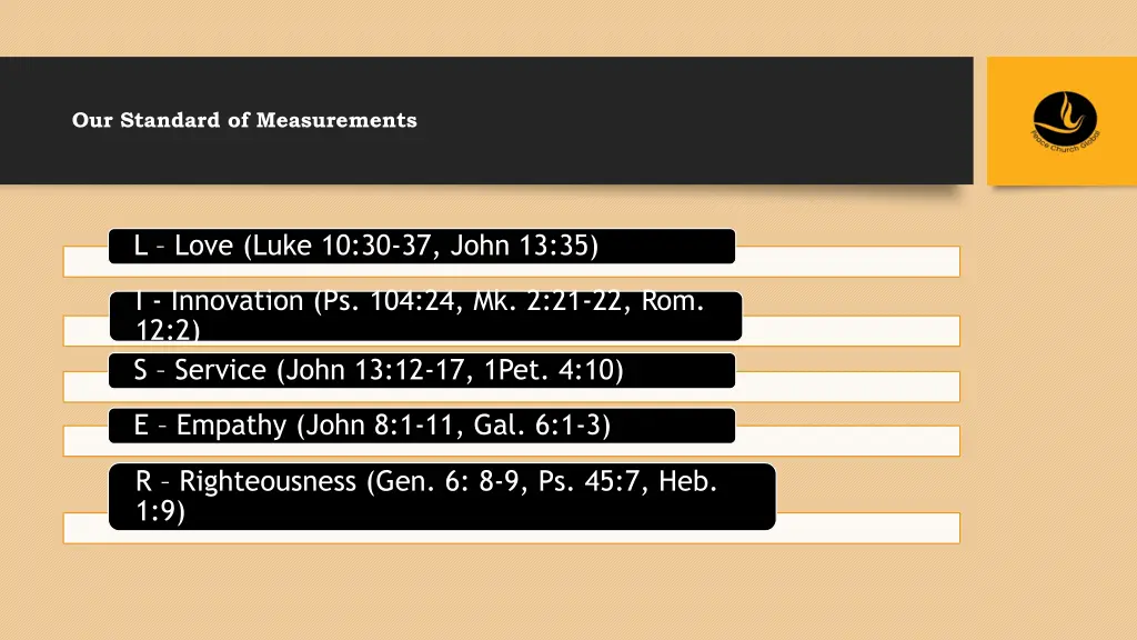 our standard of measurements