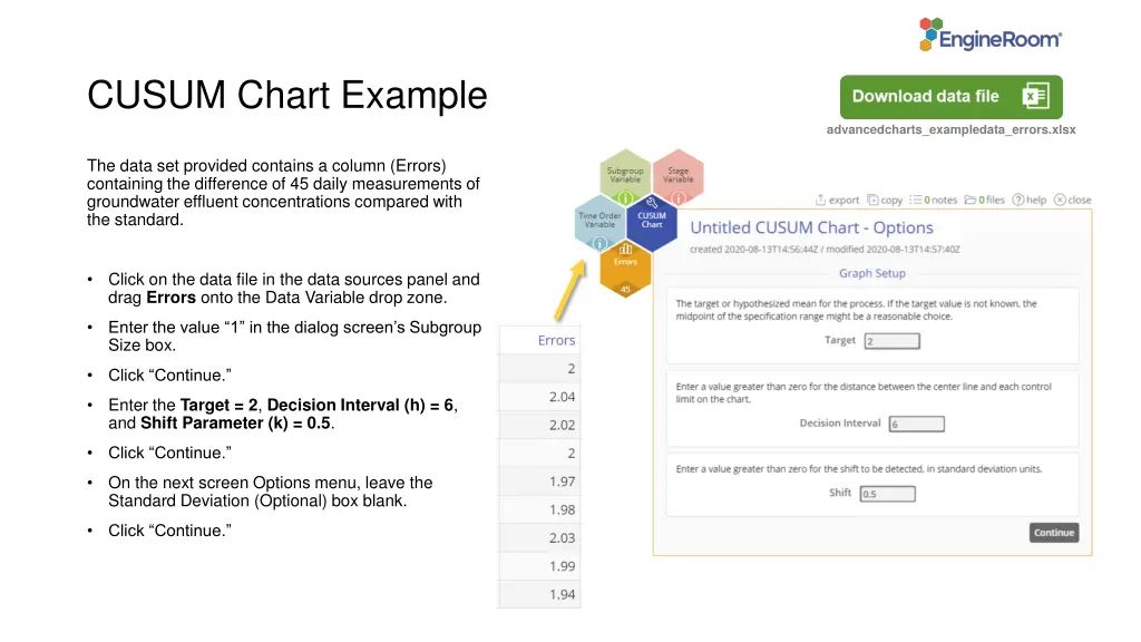cusum chart example