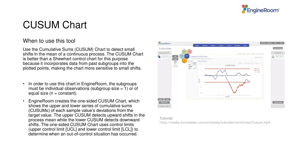 cusum chart