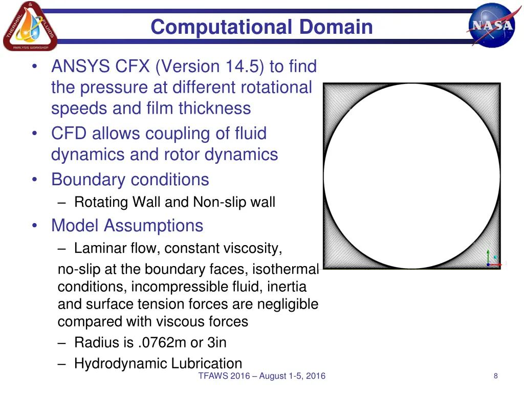 computational domain