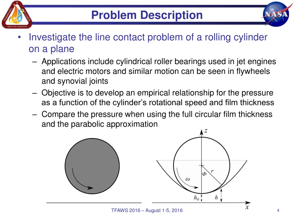 problem description