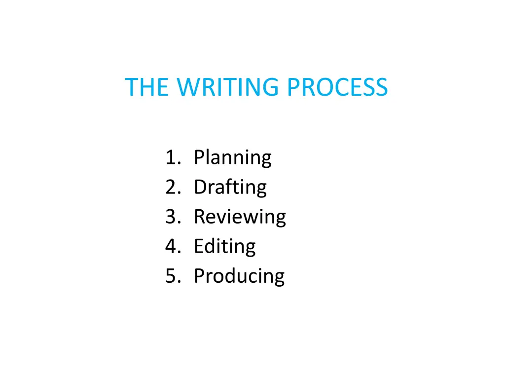 the writing process