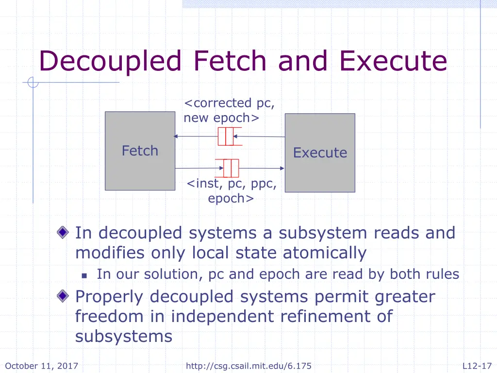 decoupled fetch and execute