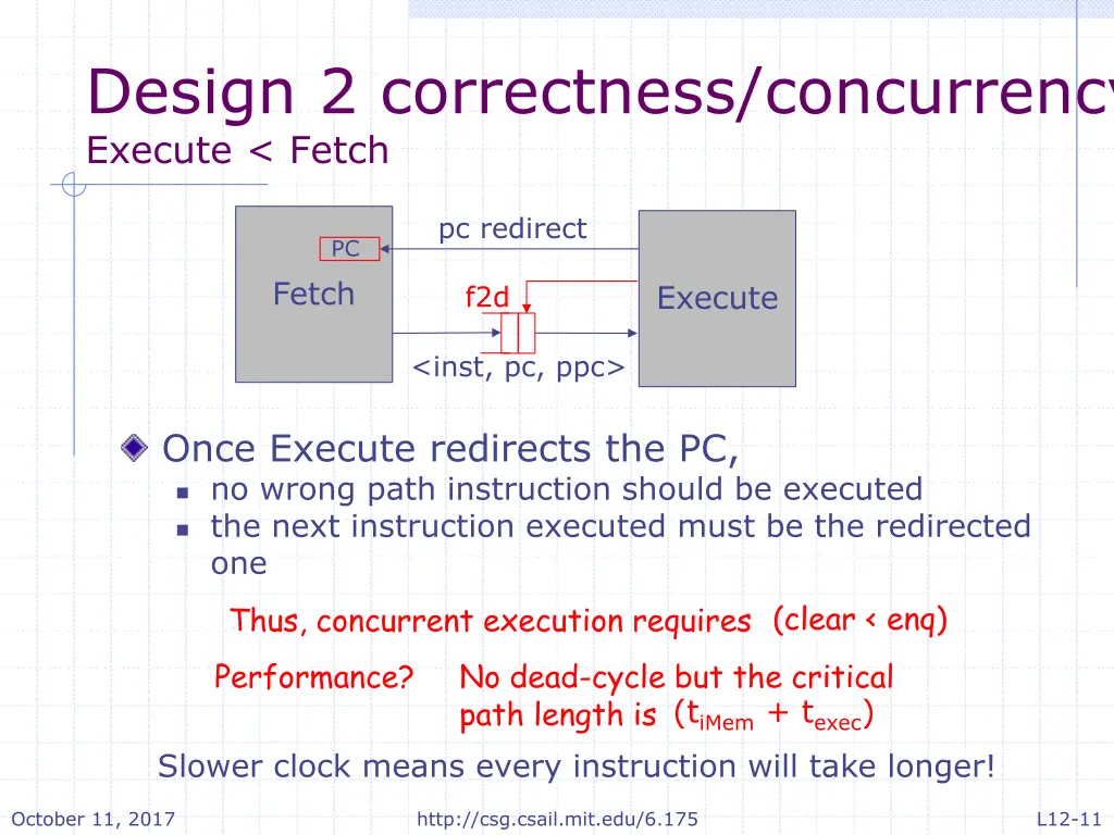 design 2 correctness concurrency execute fetch