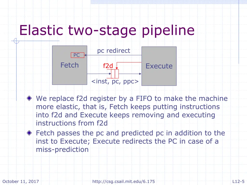 elastic two stage pipeline