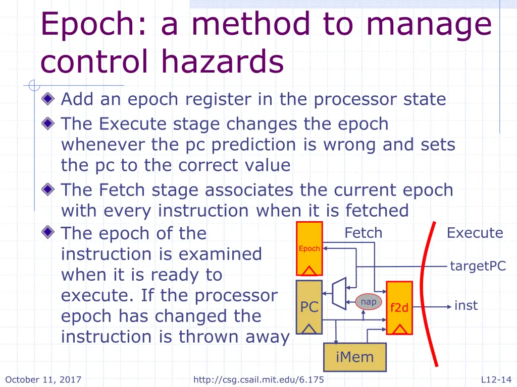 epoch a method to manage control hazards