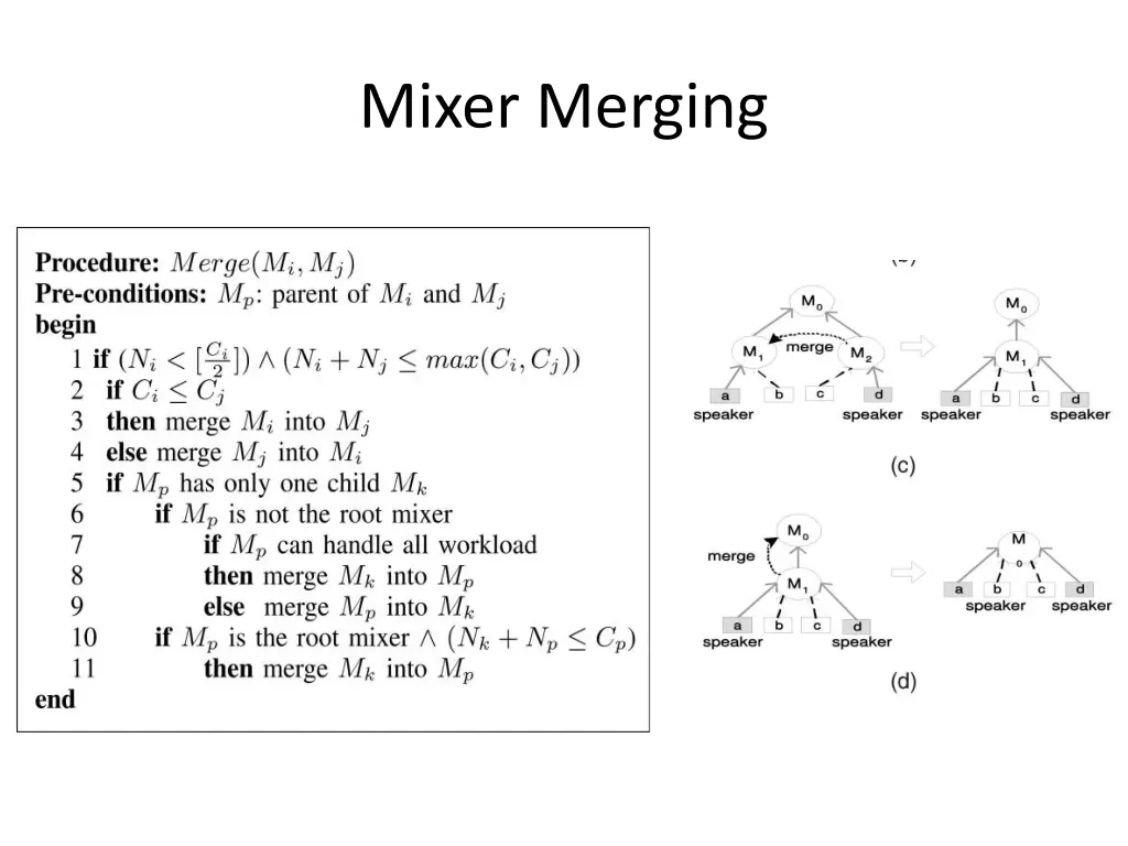mixer merging