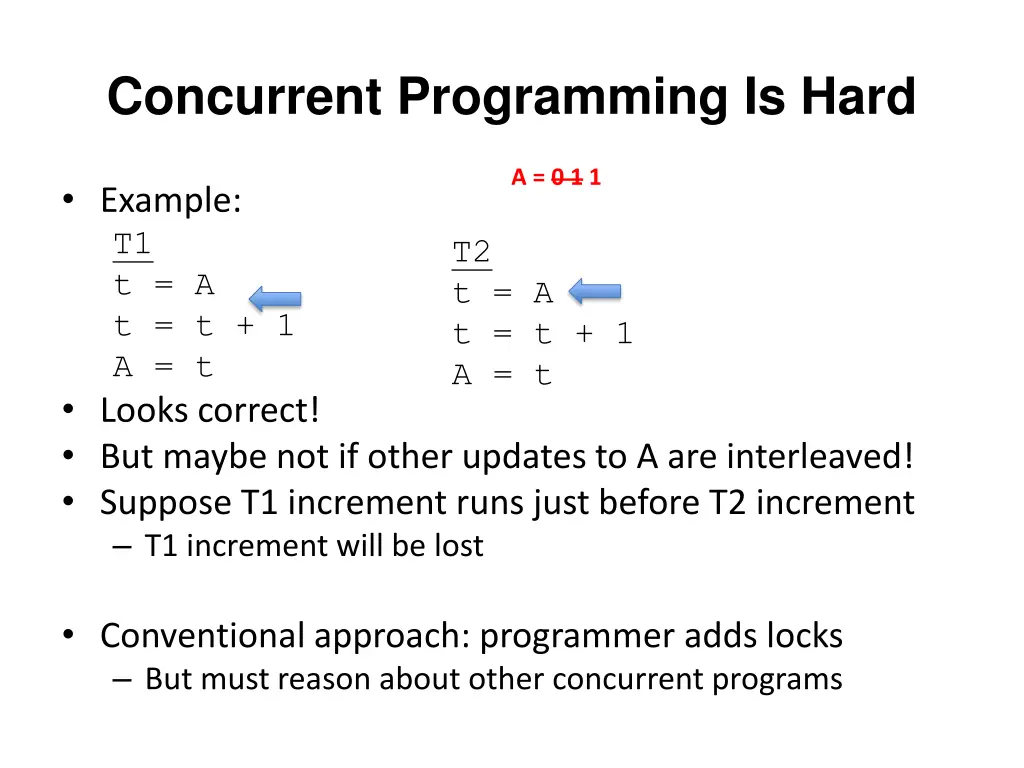 concurrent programming is hard