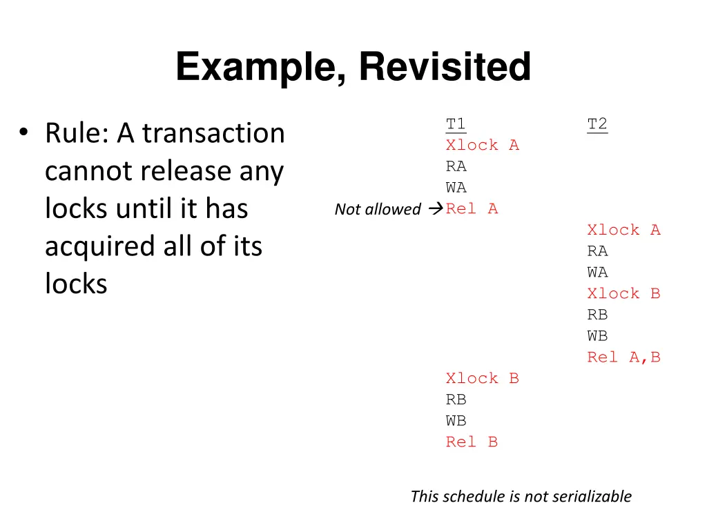 example revisited