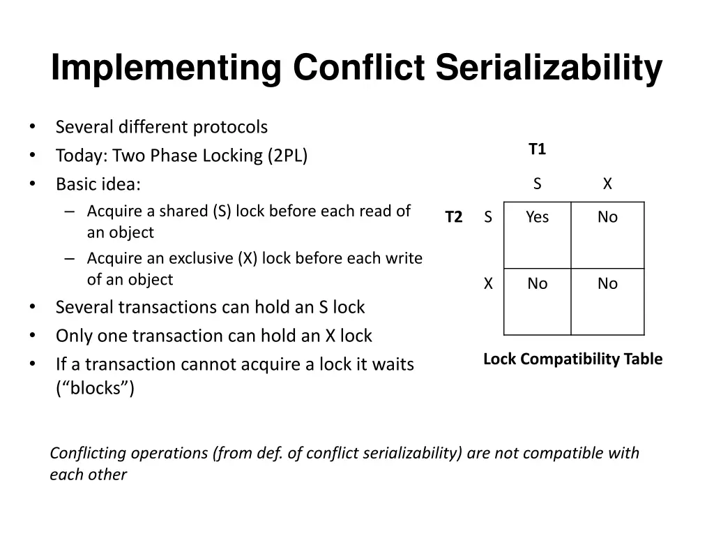 implementing conflict serializability