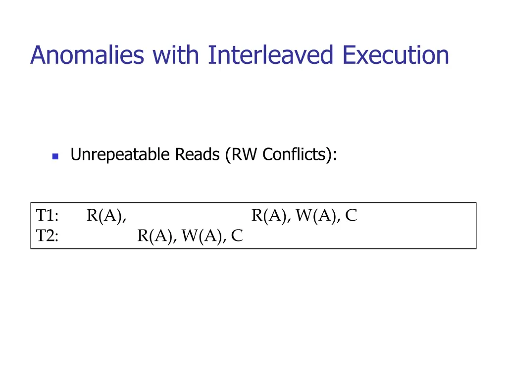 anomalies with interleaved execution 1