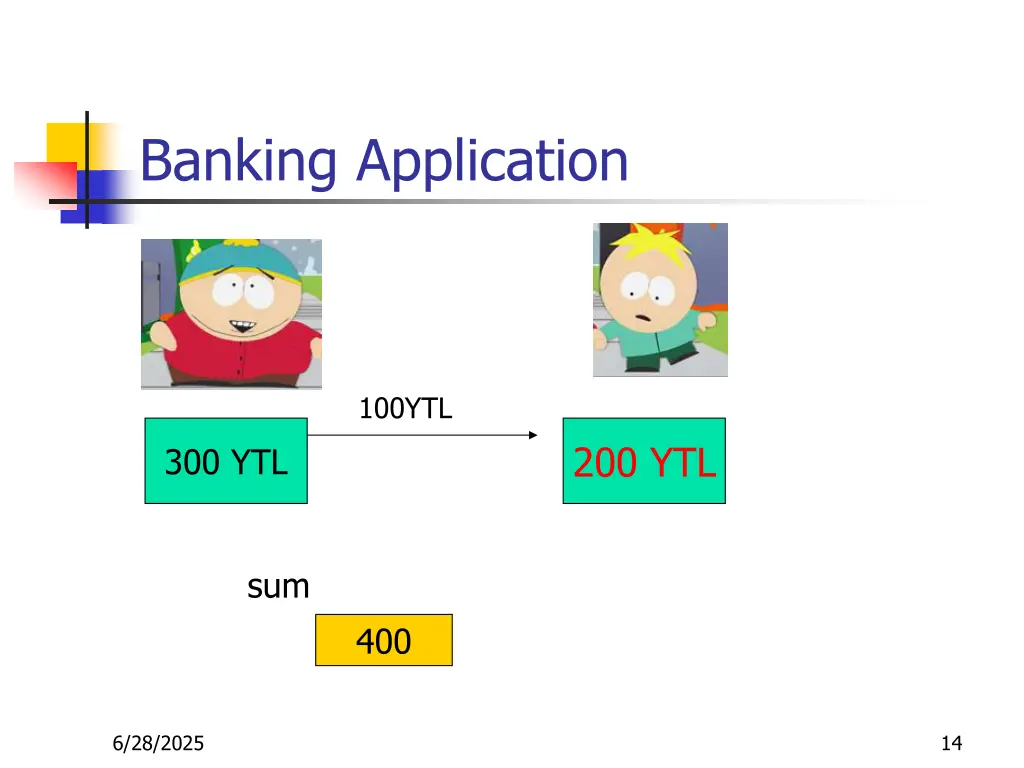 banking application 12