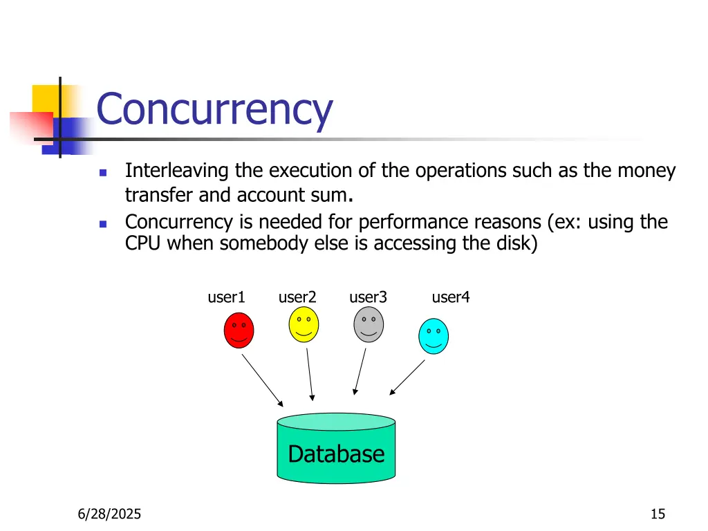 concurrency