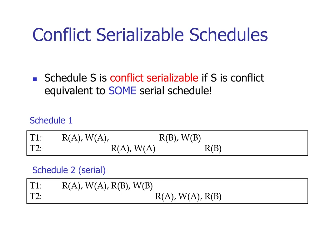 conflict serializable schedules 1