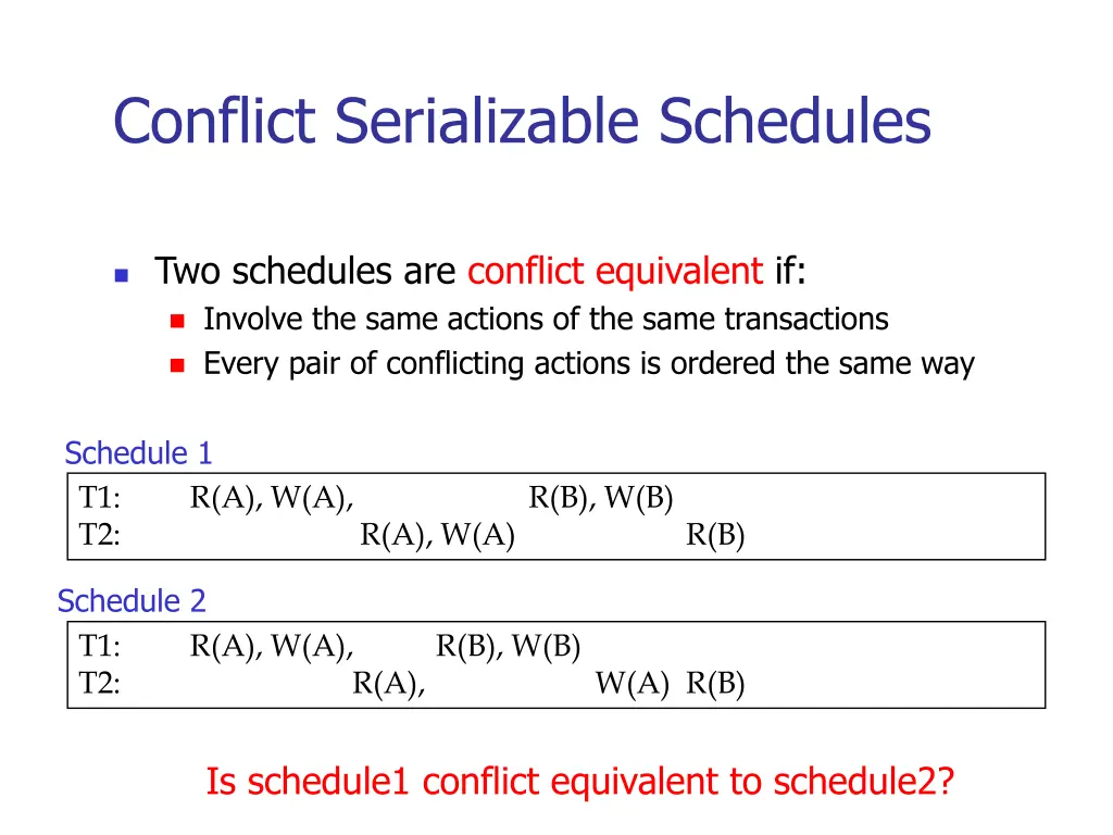 conflict serializable schedules