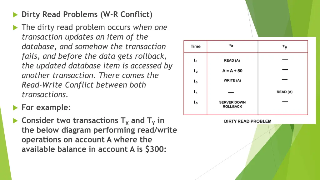 dirty read problems w r conflict