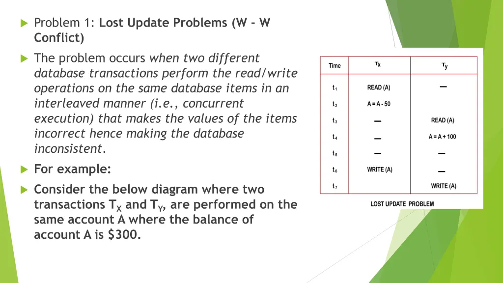 problem 1 lost update problems w w conflict