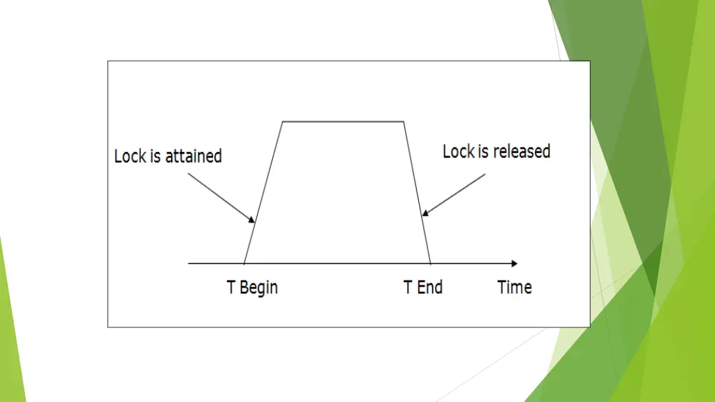 slide15