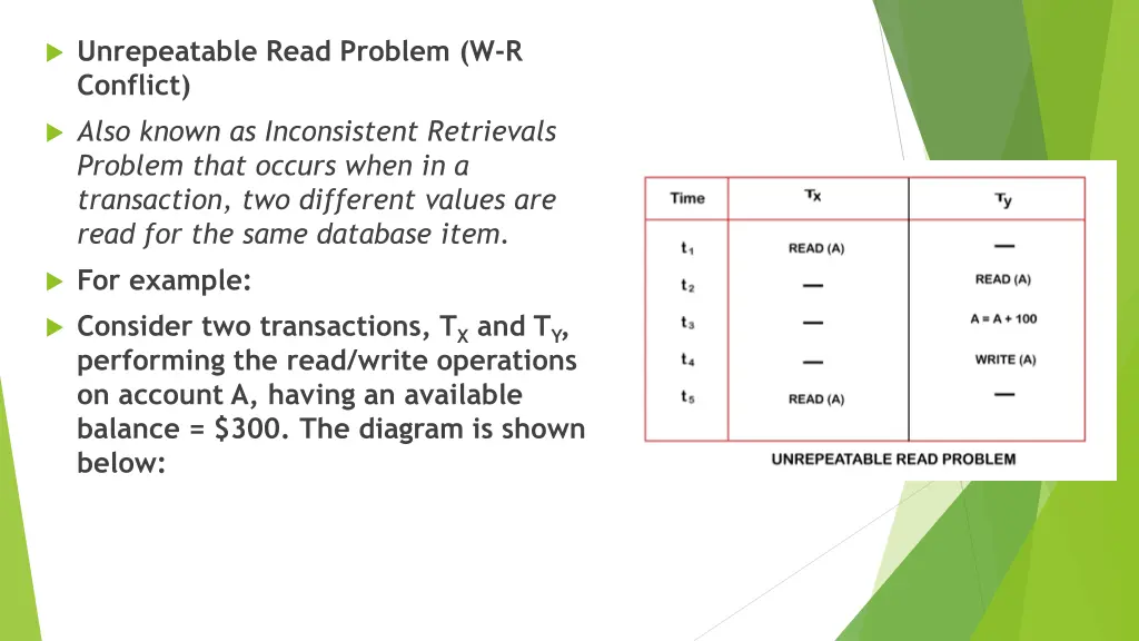 unrepeatable read problem w r conflict