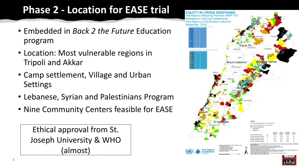 phase 2 location for ease trial