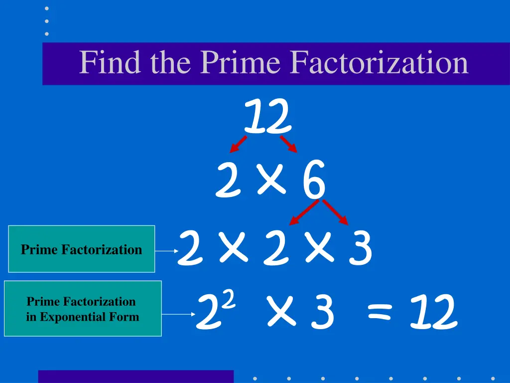find the prime factorization 12 2 x 6 2 x 2 x 3