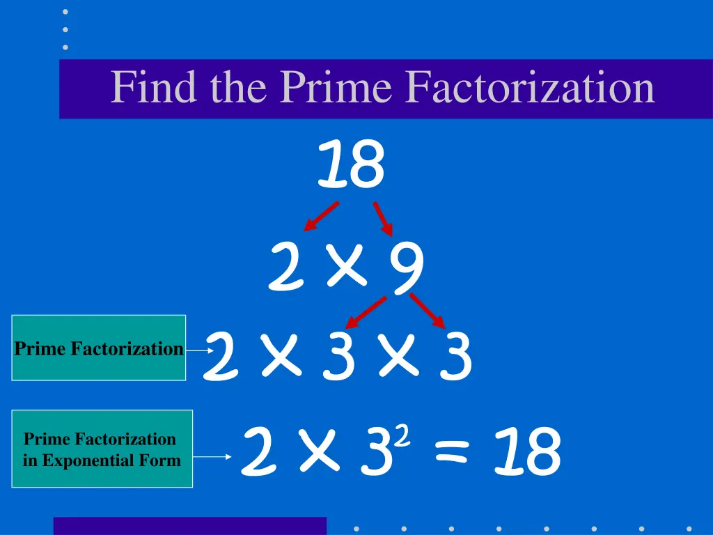 find the prime factorization 18 2 x 9 2 x 3 x 3