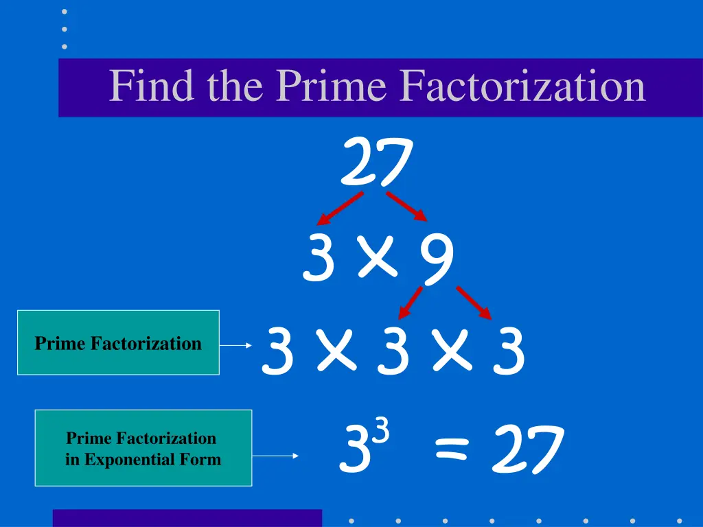 find the prime factorization 27 3 x 9 3 x 3 x 3