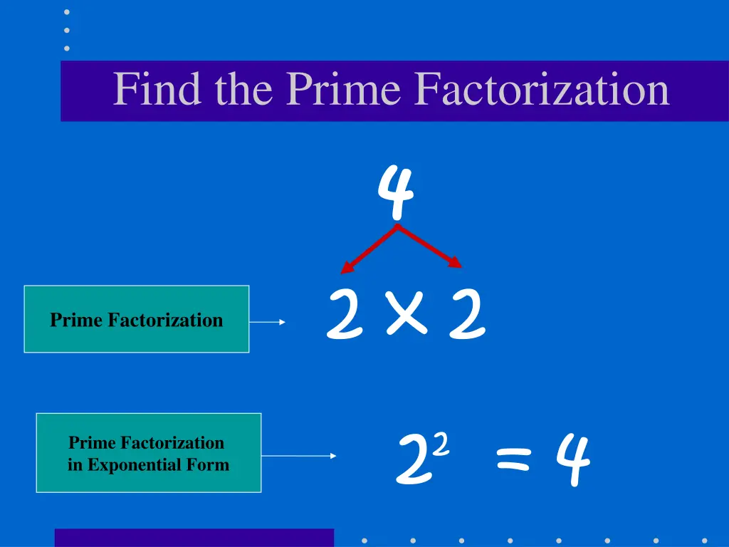 find the prime factorization 4 4 2 x 2