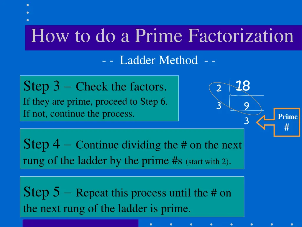 how to do a prime factorization ladder method 1