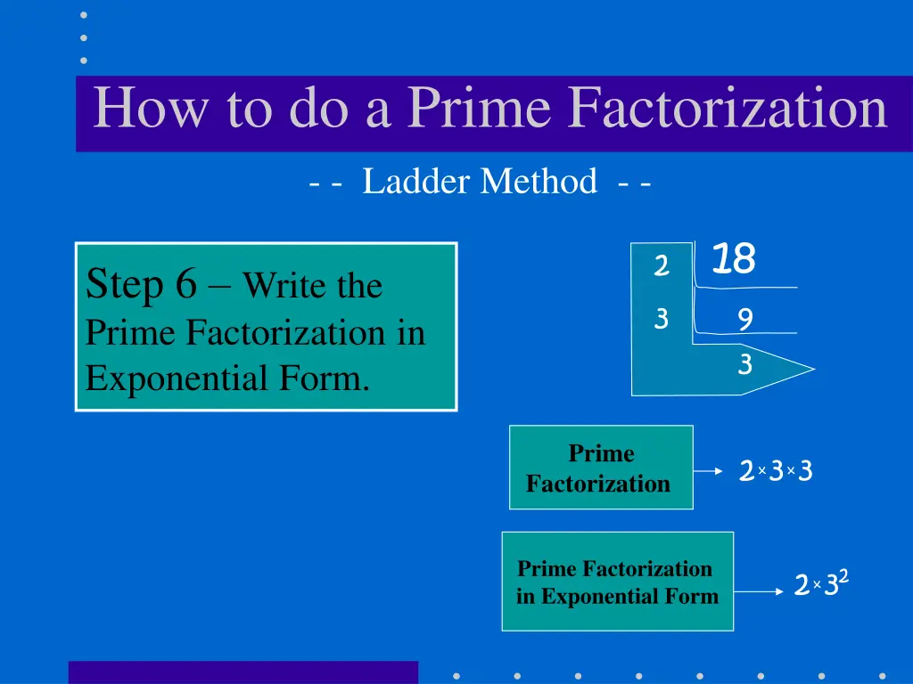 how to do a prime factorization ladder method 2
