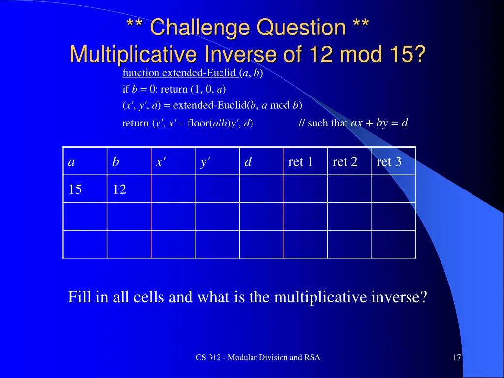 challenge question multiplicative inverse