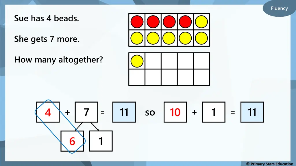 fluency 2