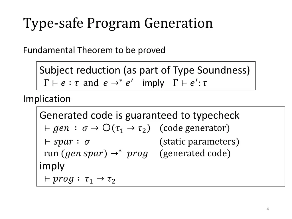 type safe program generation 1