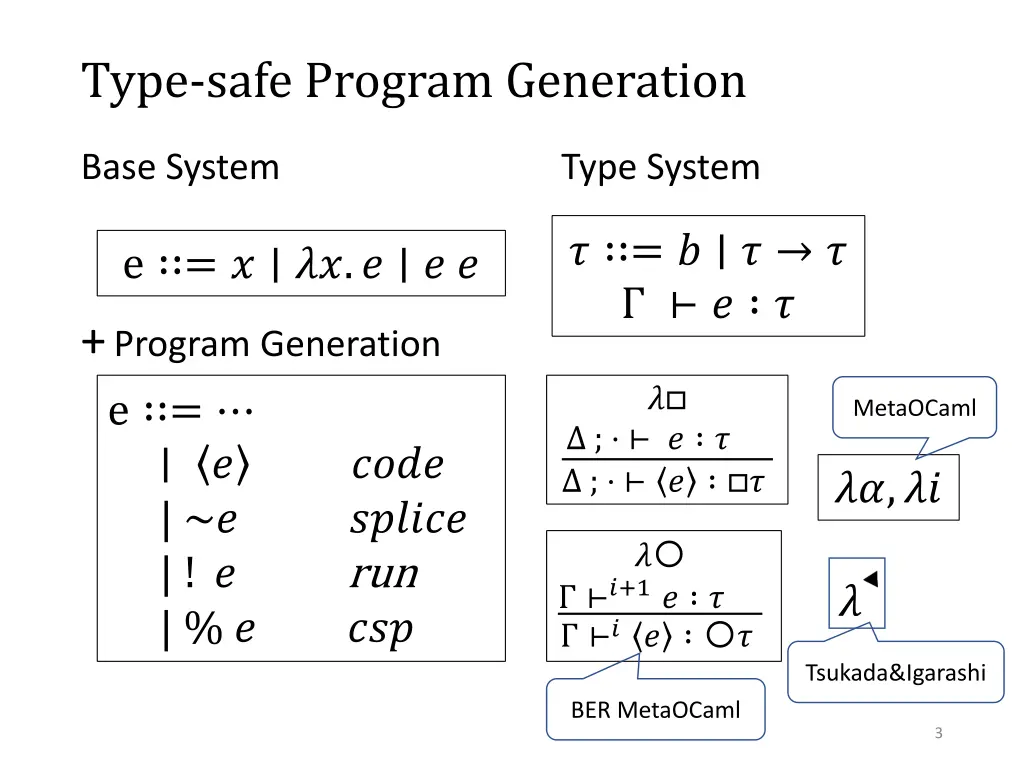 type safe program generation