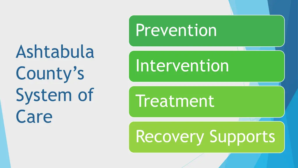 prevention