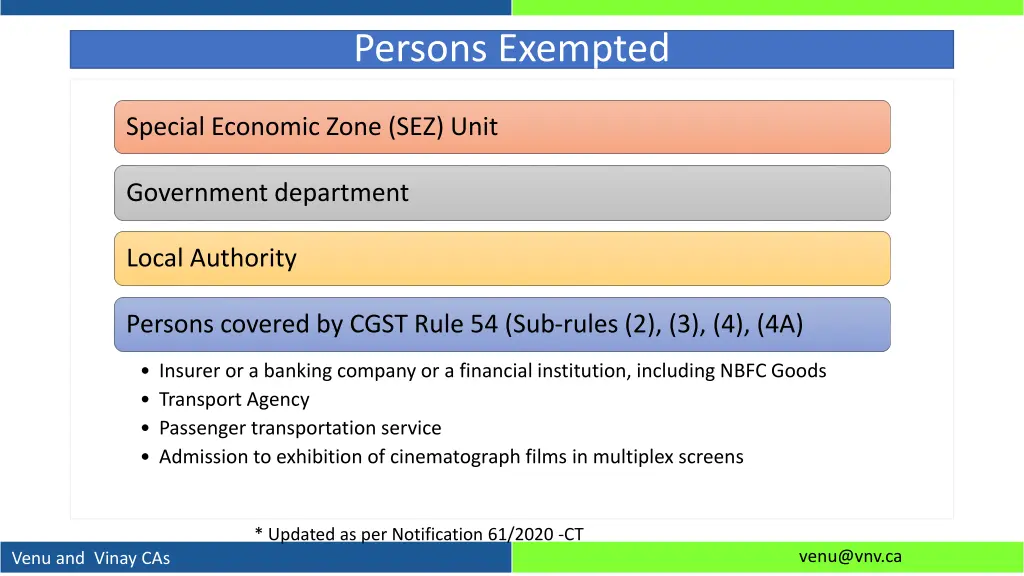 persons exempted