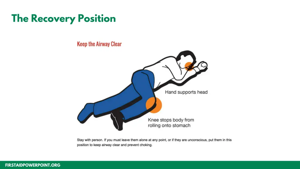 the recovery position 3