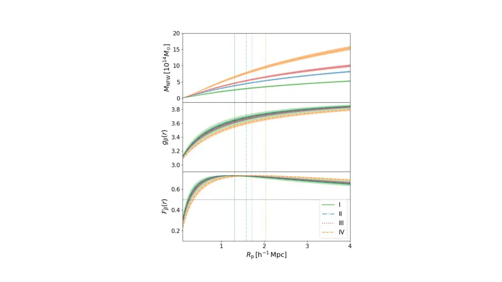 slide17