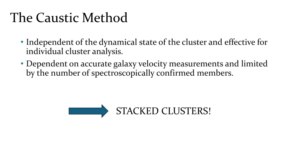 the caustic method