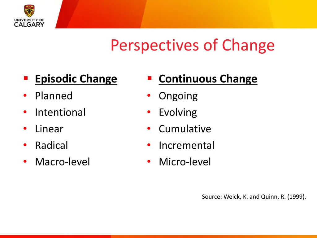 perspectives of change