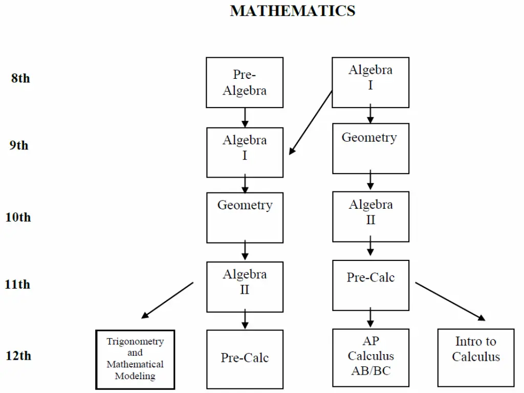 slide5