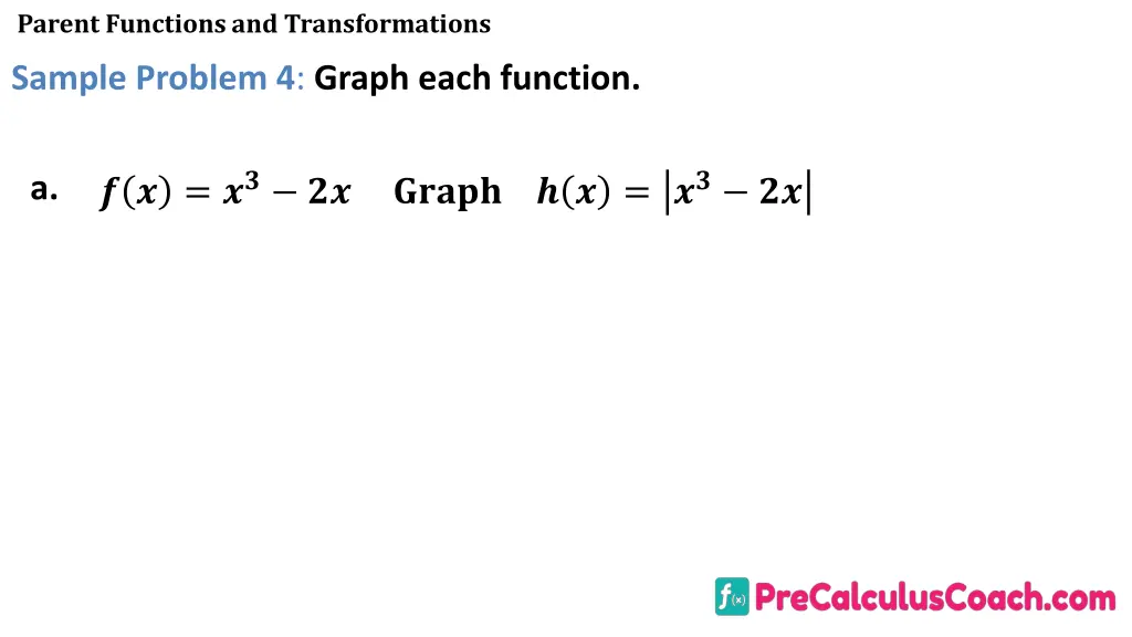 parent functions and transformations 22