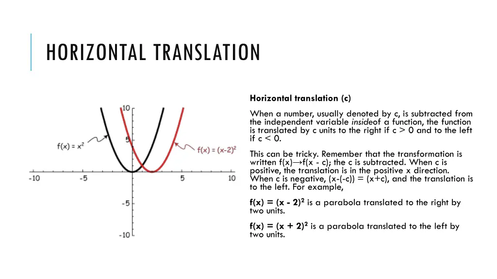 horizontal translation