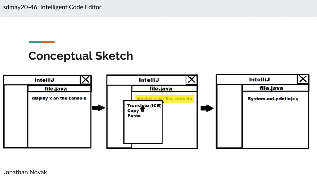sdmay20 46 intelligent code editor 3