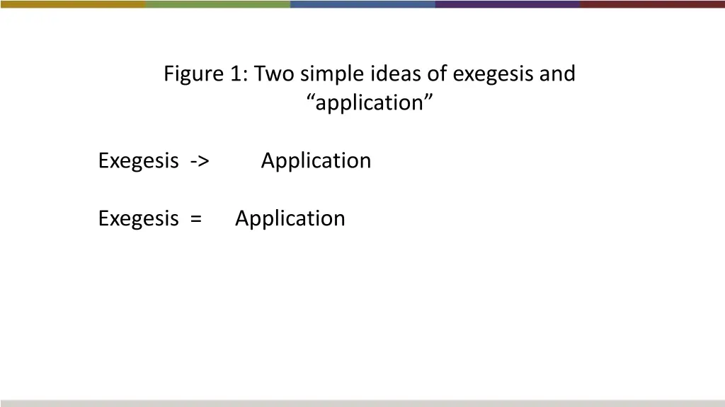 figure 1 two simple ideas of exegesis