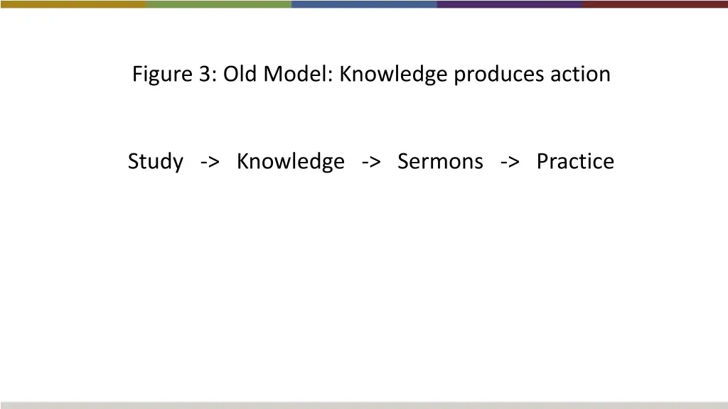 figure 3 old model knowledge produces action