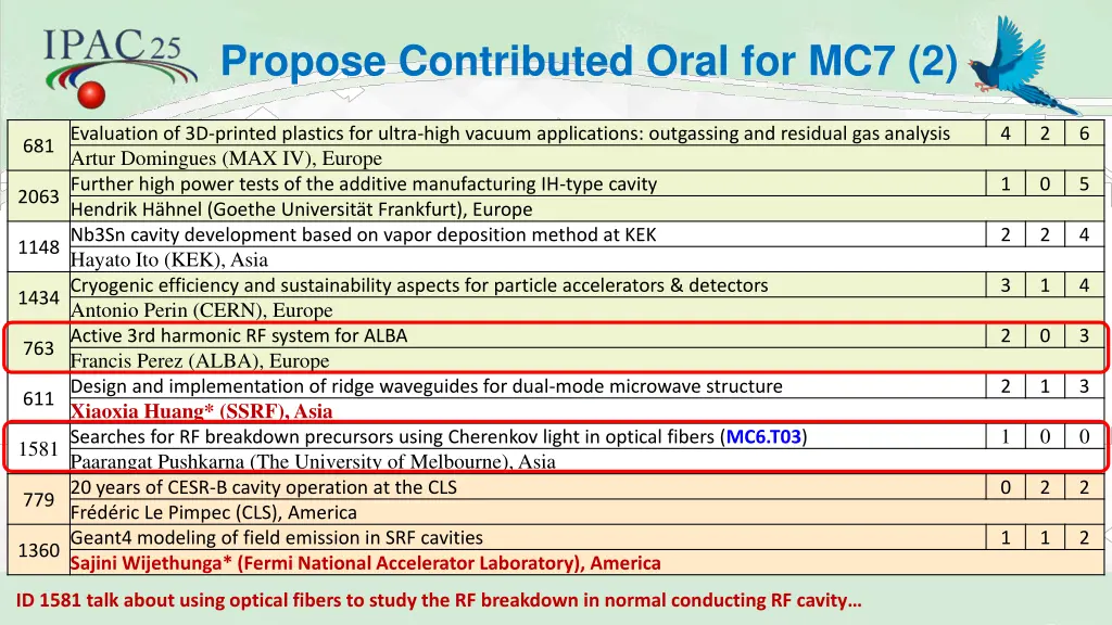 propose contributed oral for mc7 2
