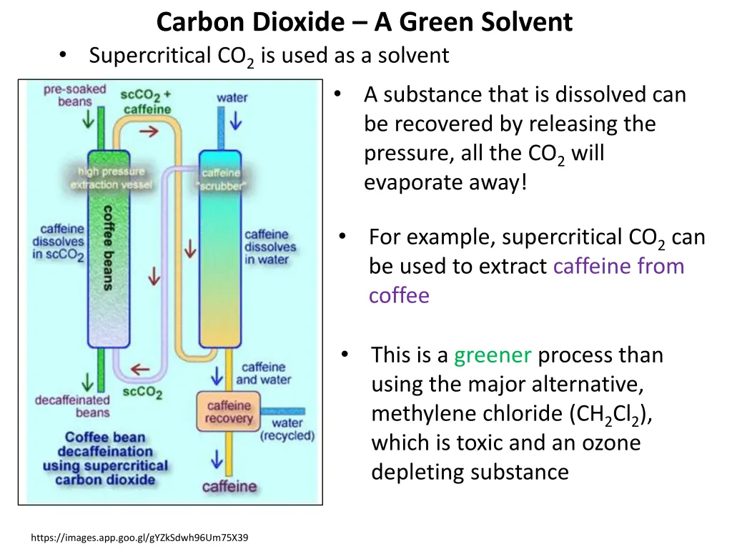 carbon dioxide a green solvent supercritical