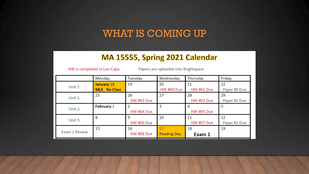 what is coming up