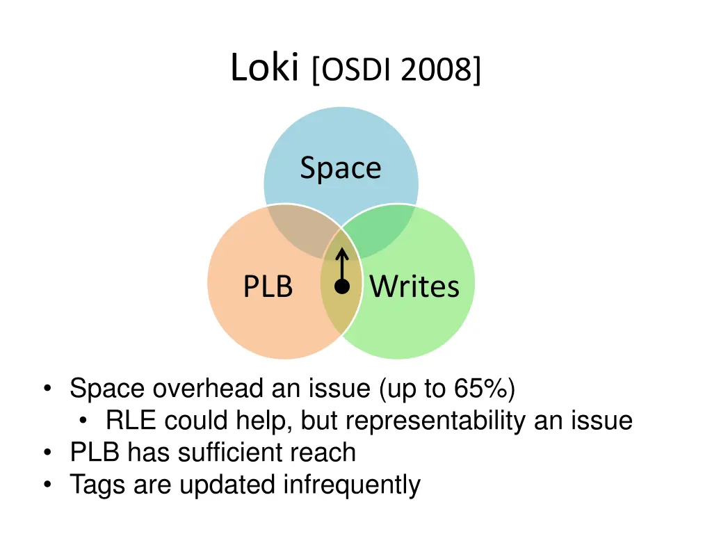 loki osdi 2008 1